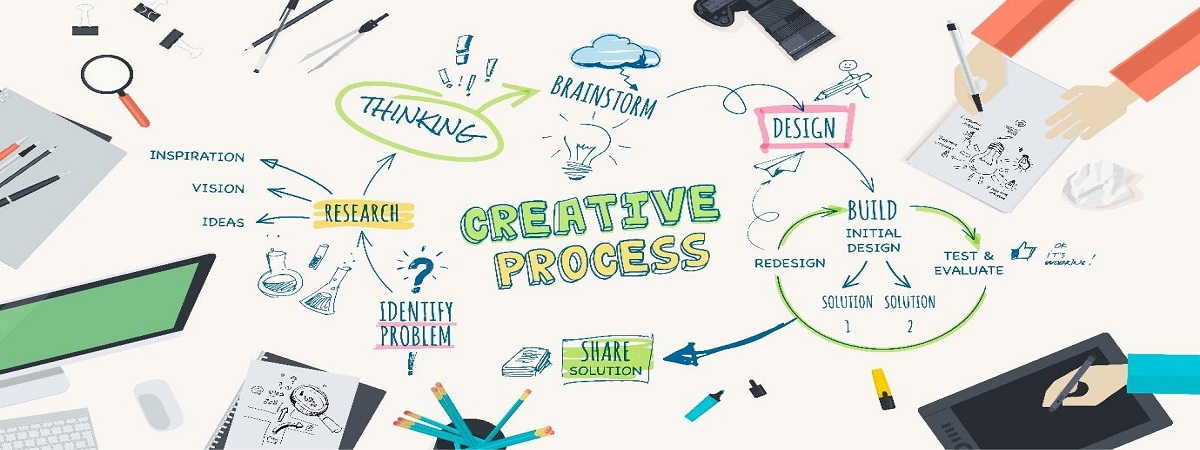 The powerful bond between Digital & Conventional Advertising