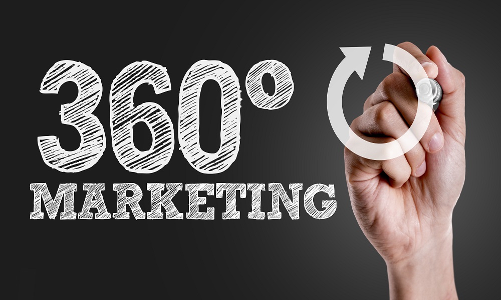 360 Digital Marketing