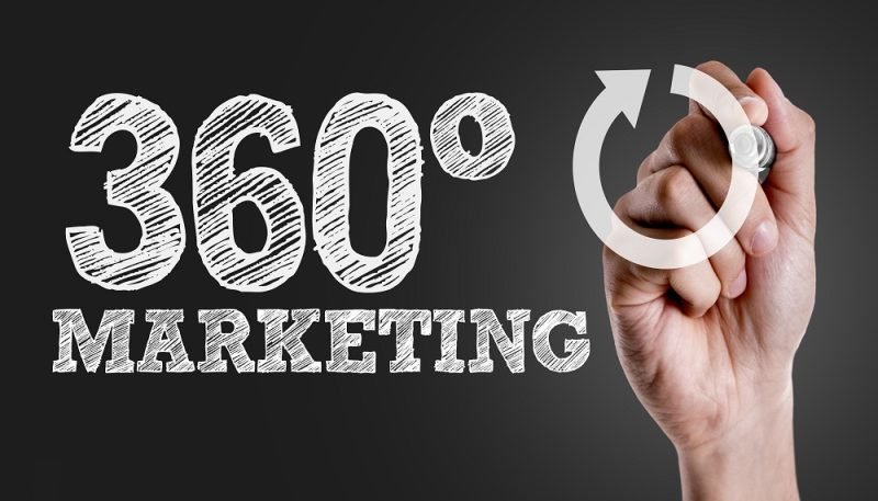 Hand writing the text: 360 Marketing