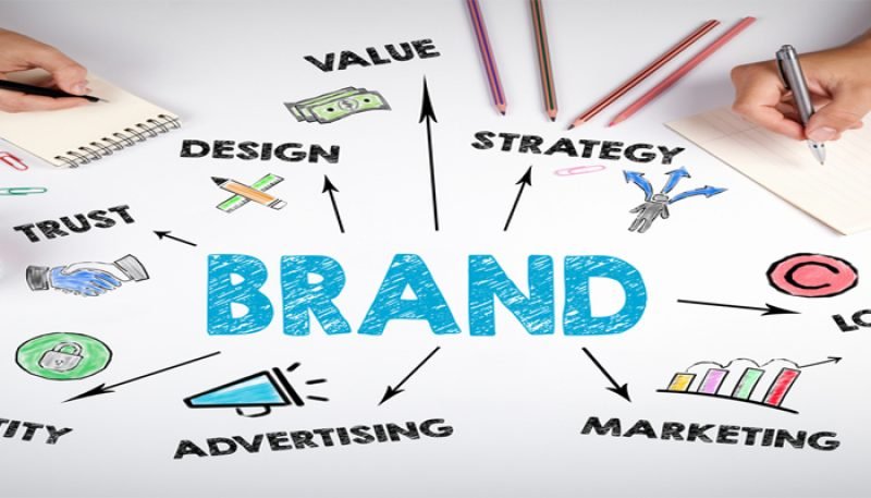 Why Identity Design in Ahmedabad Is More Important Than ever?